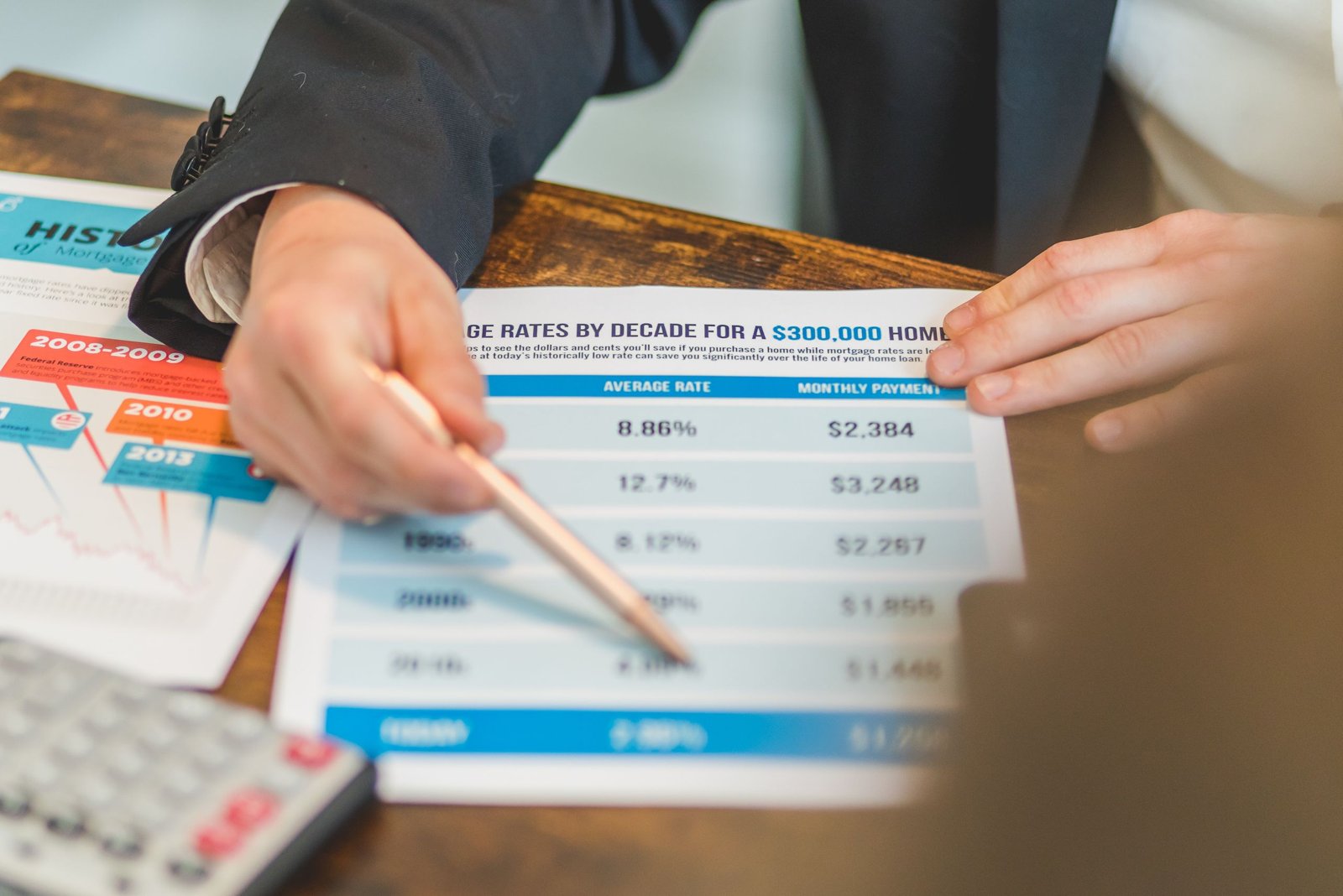 Simulation prêt immobilier : estimer sa mensualité